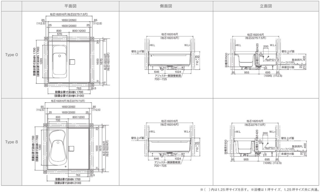 TOTO ハーフバス08 1坪サイズ (1600X1600) タイプ0 基本セット 専用ガラス開き戸付き バスタブ 浴槽 - 3